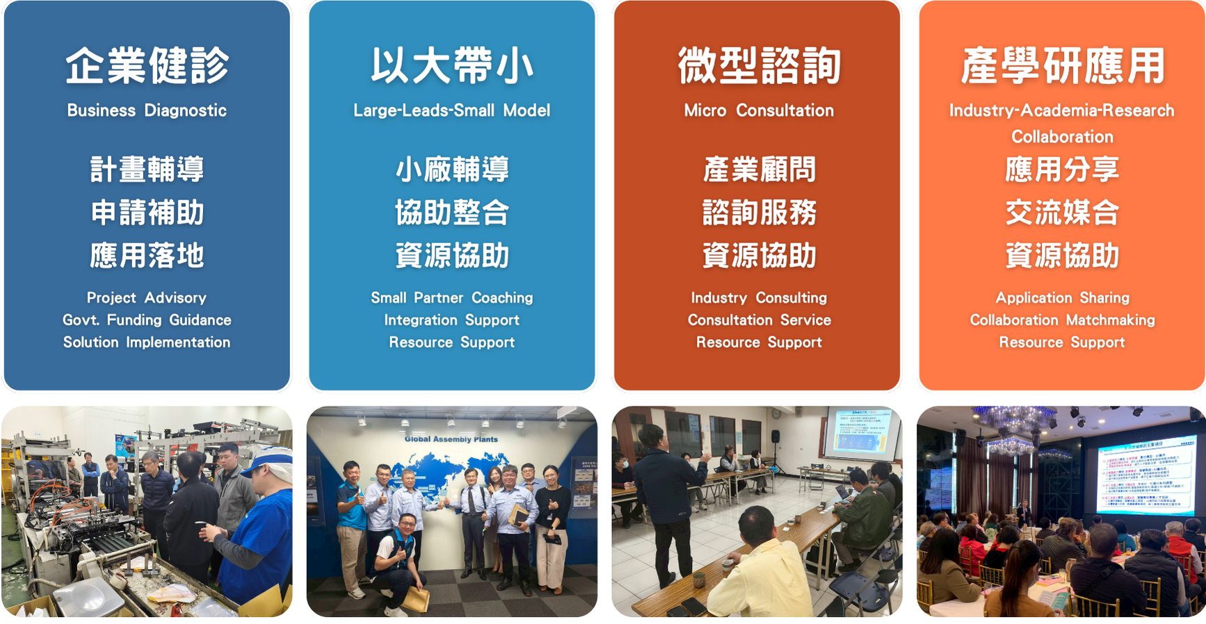 公司輔導示意圖